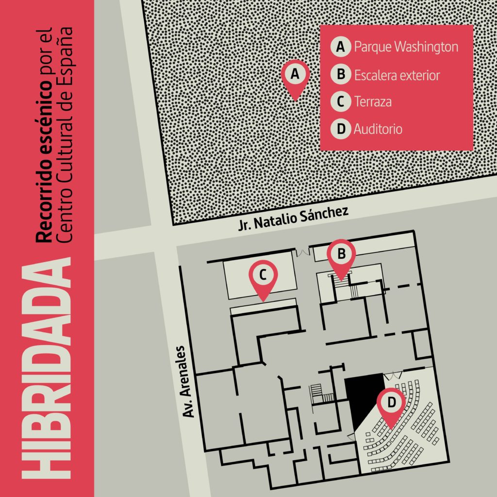 Hibridada Recorrido por el Centro Cultural de España